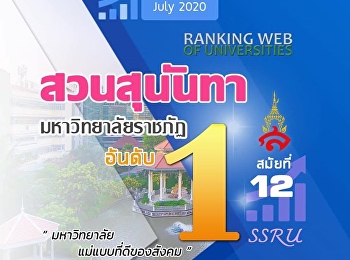 สวนสุนันทา มหาวิทยาลัยราชภัฎอันดับ 1
สมัยที่ 12