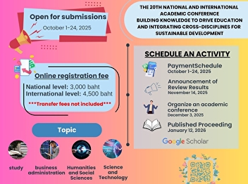 20th National and International
Conference
